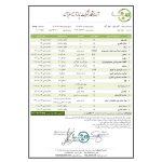برگه آزمایش عسل چهل گیاه