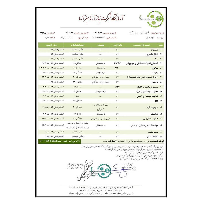 چهل گیاه برگه آزمایش عسل چهل گیاه