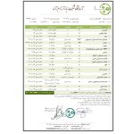 برگه آزمایش عسل رازیانه