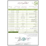 برگه آزمایش عسل زیرفون