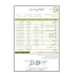 برگه آزمایش عسل گزانگبین کوهدار