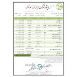 برگه آزمایش عسل آویشن کوهدار