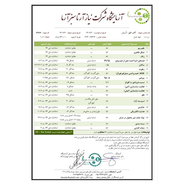 InShot_20251022_104316070 برگه آزمایش عسل آویشن کوهدار